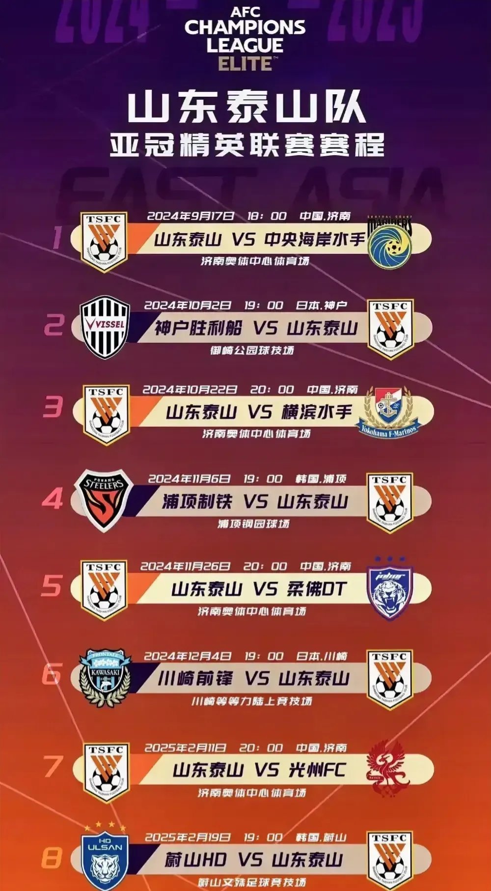 关于国际比赛日山东泰山调整名单以备西甲,遗憾出局环节打磨,信心回归,球队文化再被提及的信息 关于国际比赛日山东泰山调整名单以备西甲,遗憾出局环节打磨,信心回归,球队文化再被提及的信息